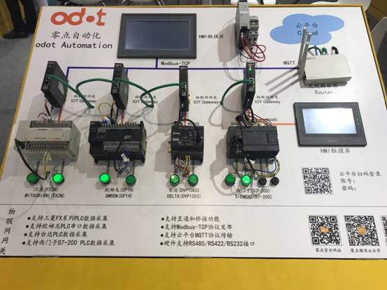 四川零点自动化 专注工业互联，助力智慧工厂服务器解决方案